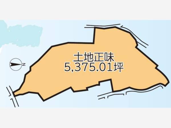 5,375坪、一度見地をご覧ください