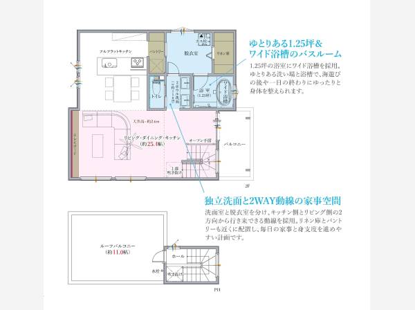2階及びルーフバルコニー間取り図。