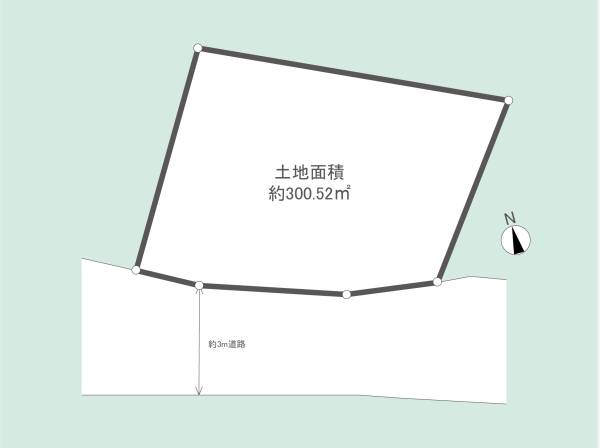 土地区画図