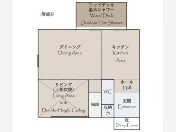 1階の間取りになります